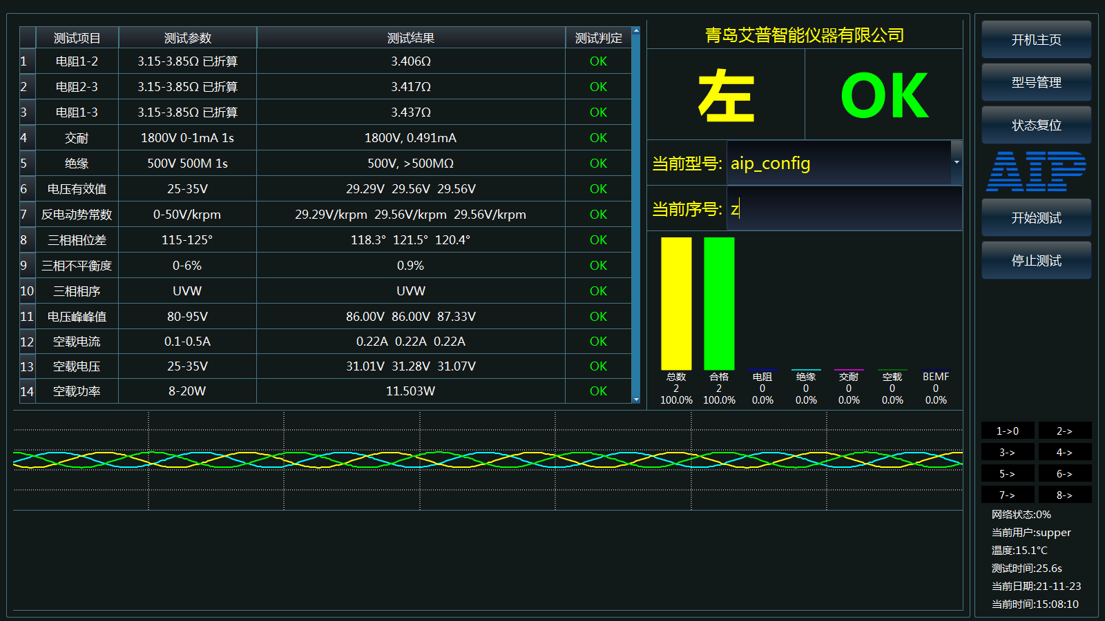 無刷電機(jī)定子測(cè)試設(shè)備測(cè)試頁面-艾普智能.png