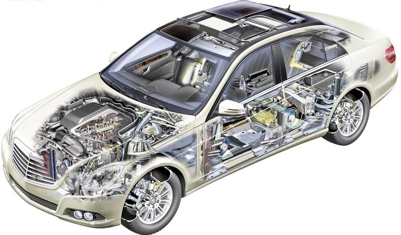 汽車電機可靠性測試是什么？—艾普智能.jpg