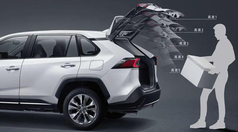 汽車(chē)電動(dòng)尾門(mén)電機(jī)原理—艾普智能.jpg