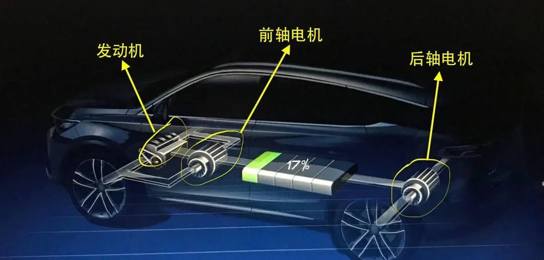 與圓形電機(jī)相比，為什么扁線電機(jī)更適合新能源汽車領(lǐng)域？—AIP艾普.jpg