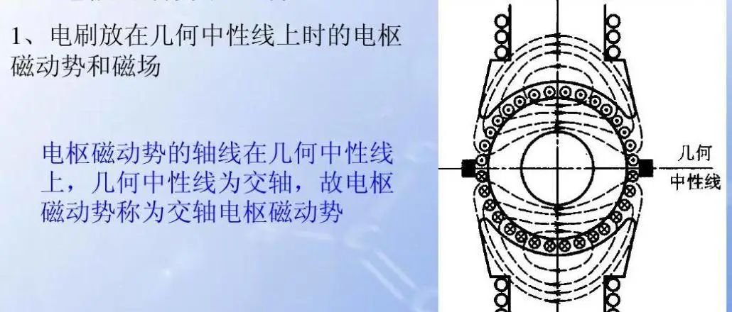 與圓形電機(jī)相比，為什么扁線電機(jī)更適合新能源汽車領(lǐng)域？—AIP艾普.jpg