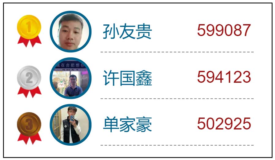 艾普活力隊(duì)閃耀賽場，運(yùn)動(dòng)文化點(diǎn)燃團(tuán)隊(duì)激情！