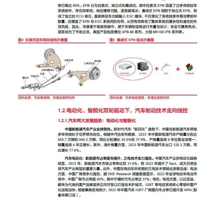 2025線控制動：EMB量產漸近，線控制動國產替代加速—AIP艾普