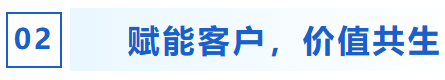 知識培訓驅(qū)動行業(yè)共贏發(fā)展，艾普積極探索客戶價值創(chuàng)造模式